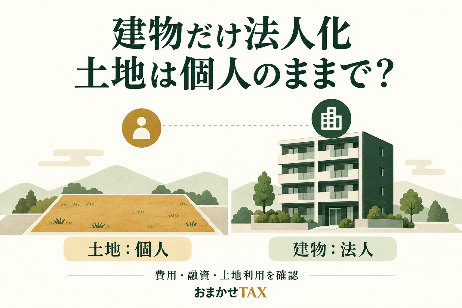 土地は個人、建物は法人。建物だけの法人化を検討する図